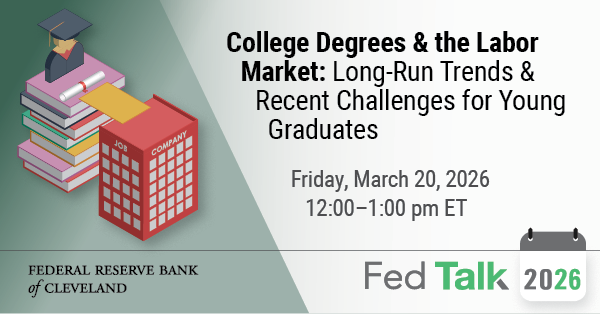 Cleveland Fed tweet media