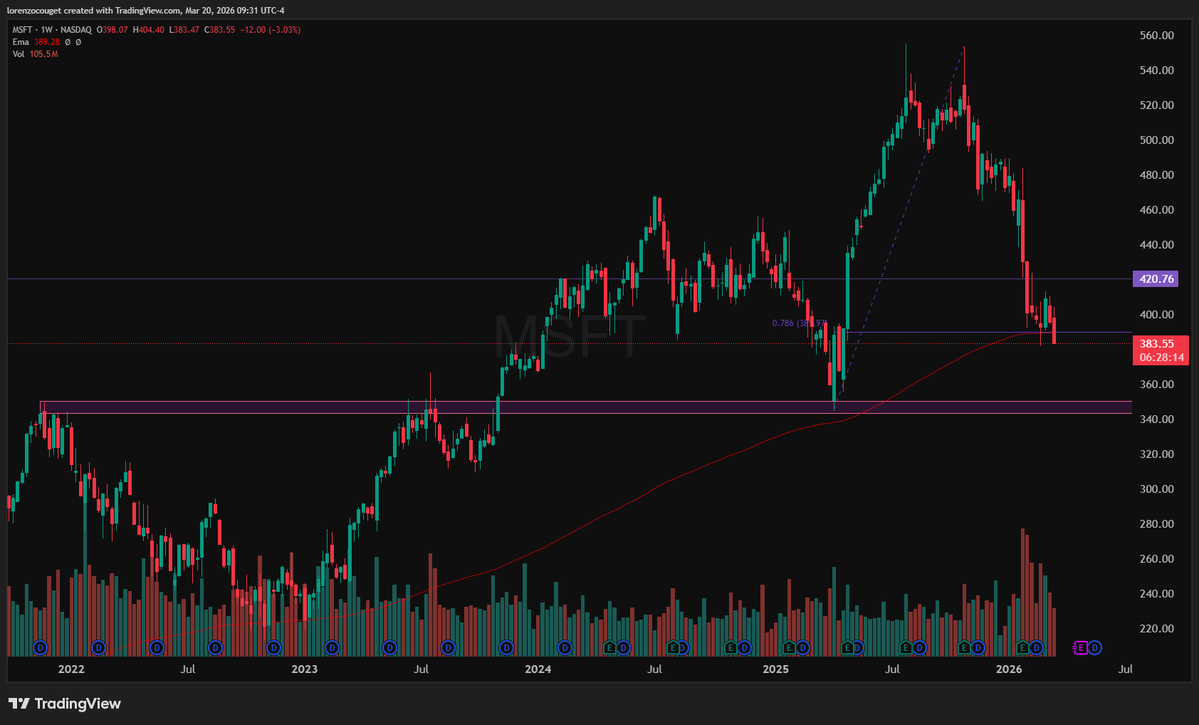 Lorenzo Couget tweet media