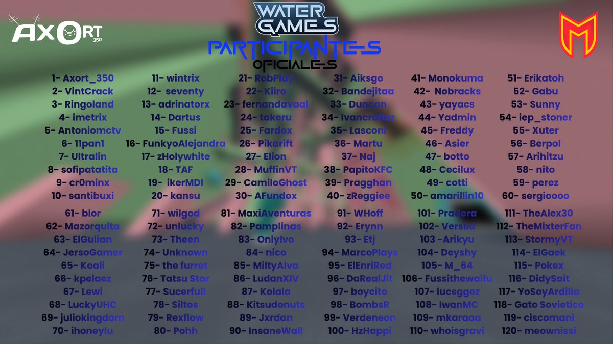 Axort_350 tweet media