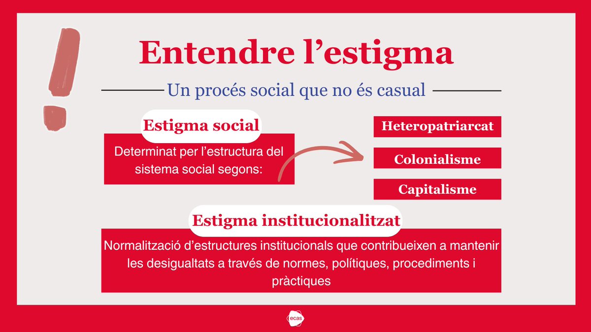 ECAS - Entitats Catalanes d'Acció Social tweet media
