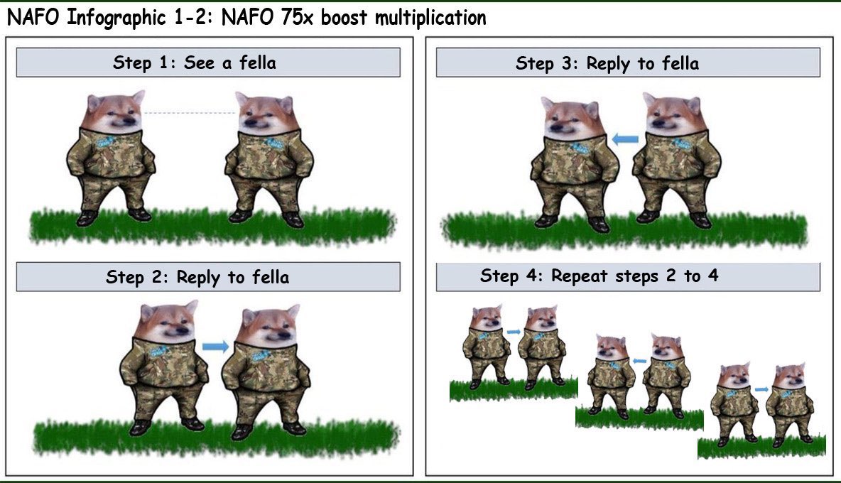 I post dead pigs tweet media