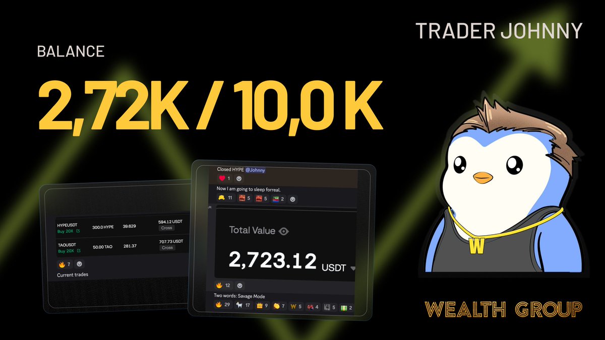 Wealth Group tweet media