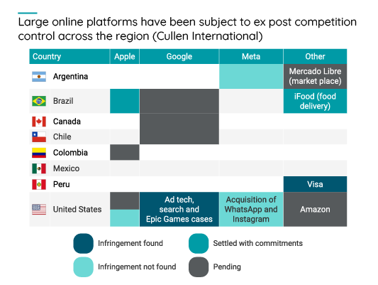 Cullen International tweet media