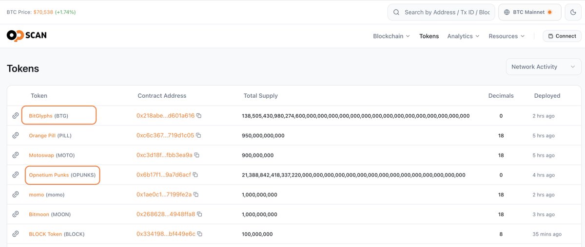 Opnetium Punks tweet media