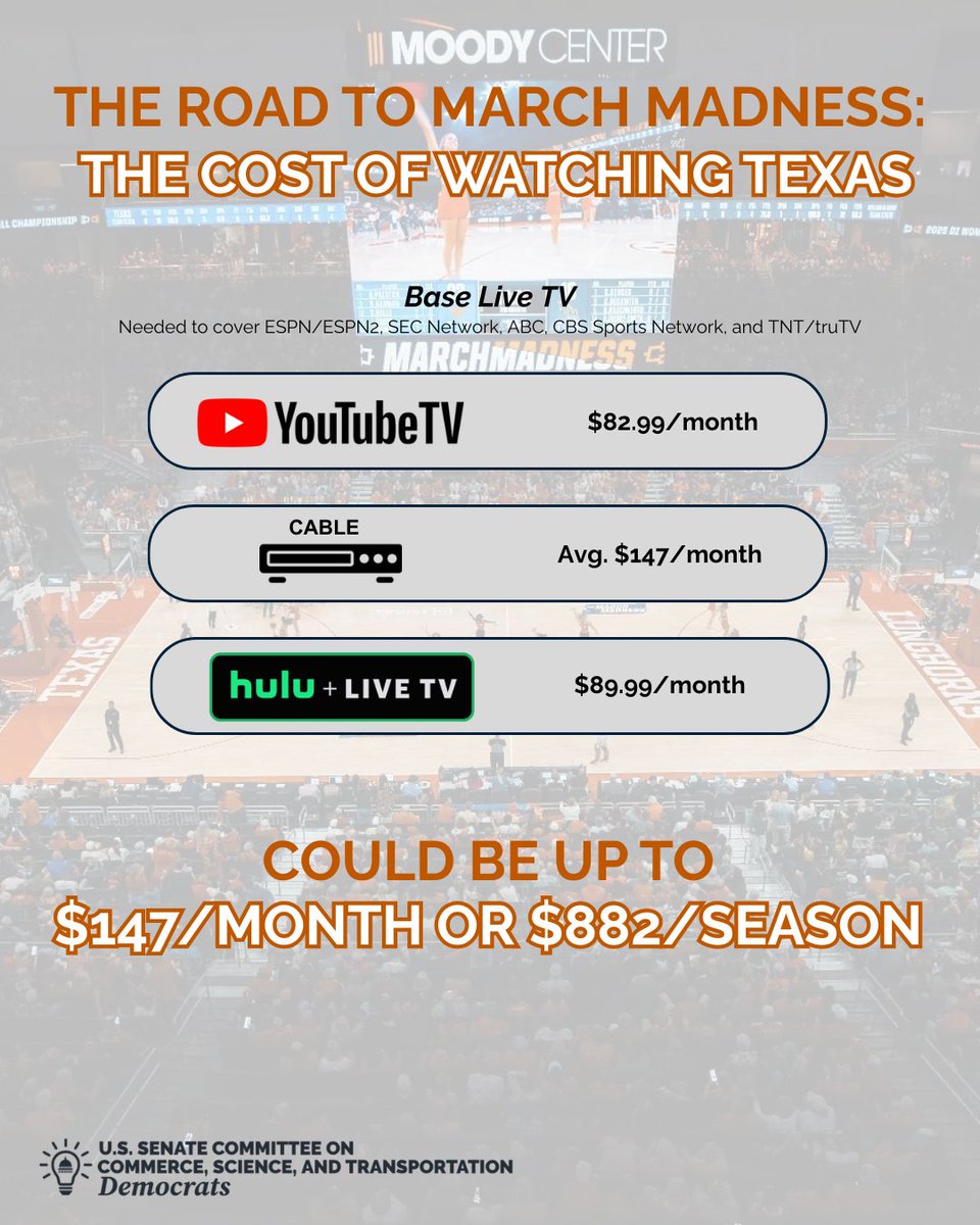 Senate Commerce, Science, Transportation Committee tweet media