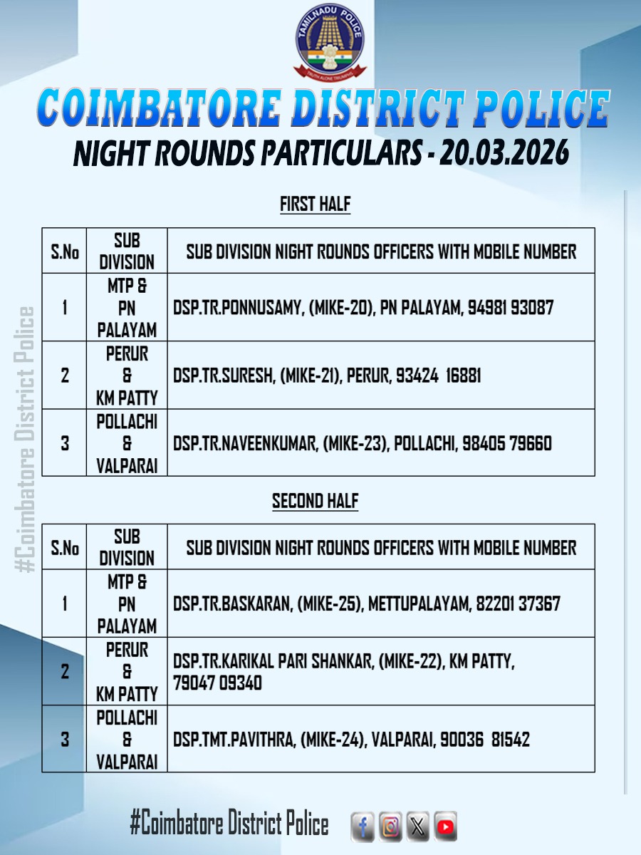 Coimbatore District Police tweet media