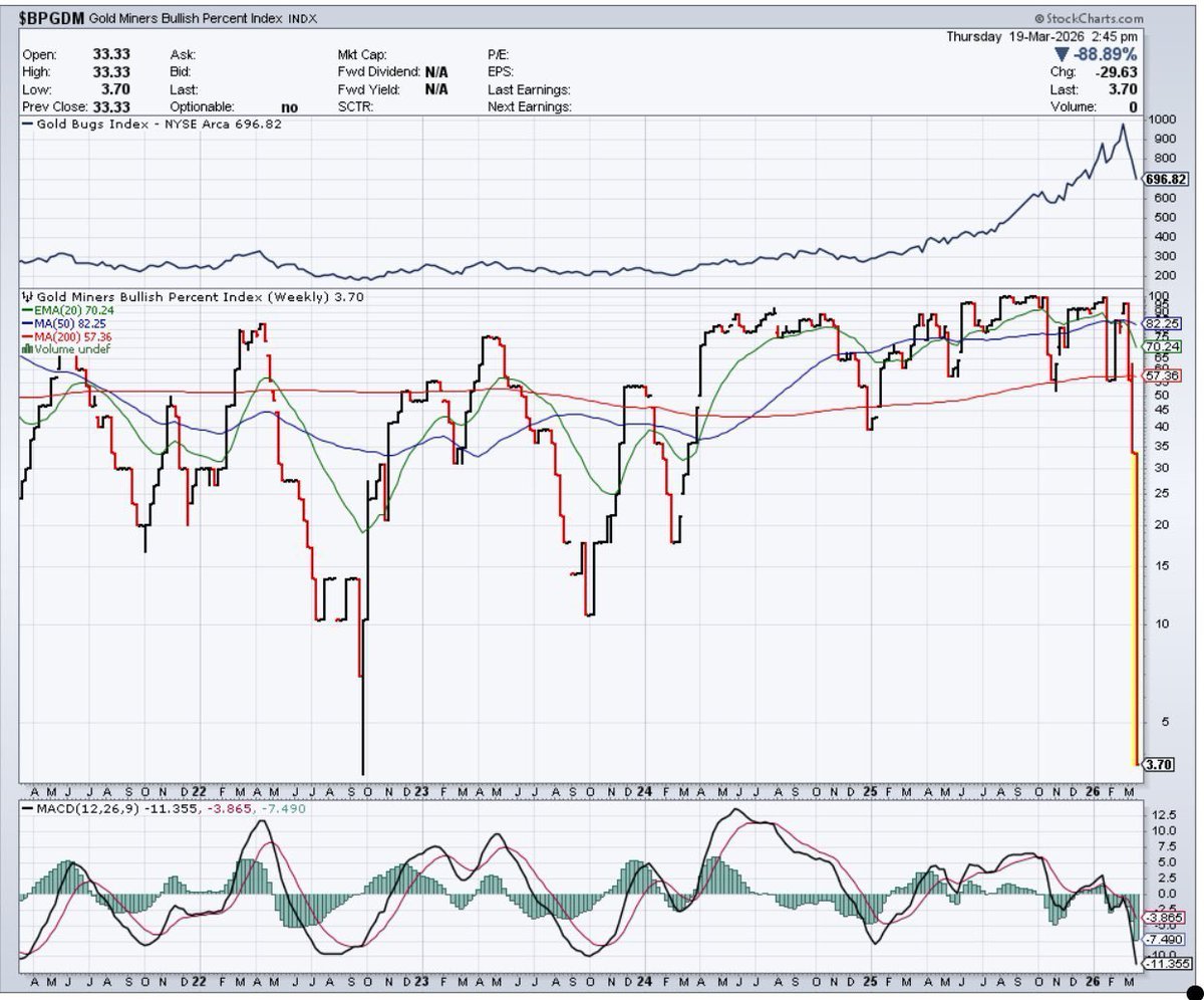 THE SIMPLIFIER tweet media