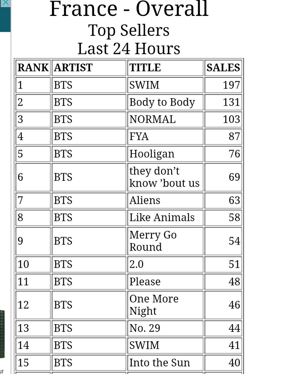 UAF (SLOW)🌬📽 tweet media