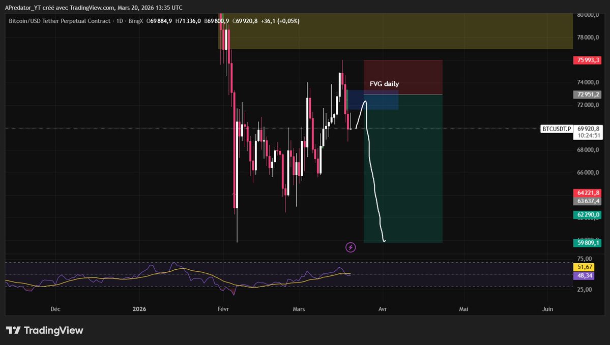 AirdropPredator tweet media
