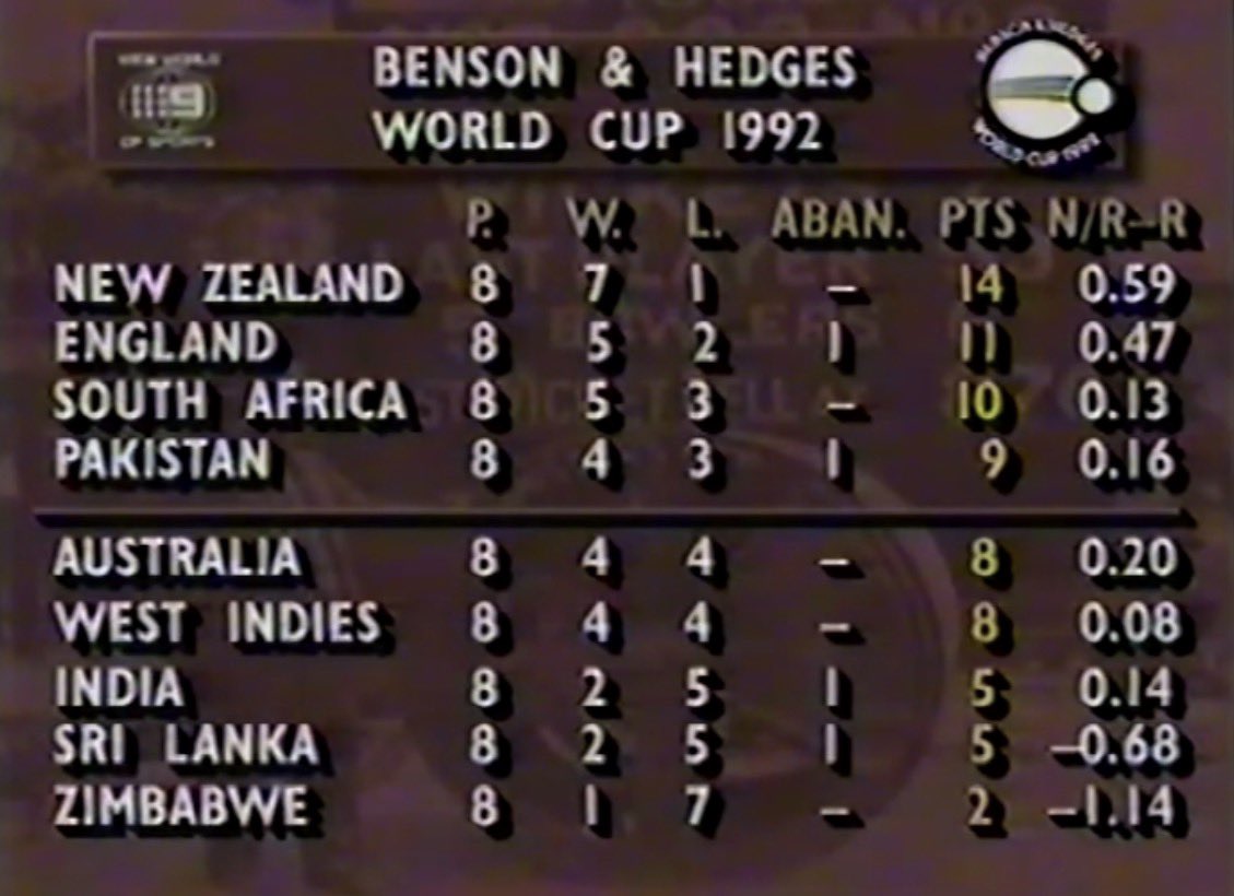 Cricketopia tweet media