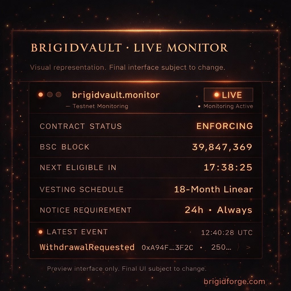 Brigid Forge tweet media