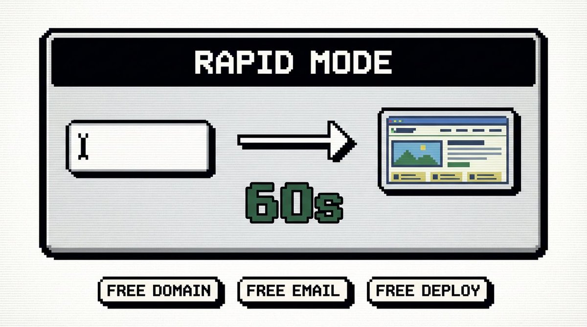 p0 systems tweet media