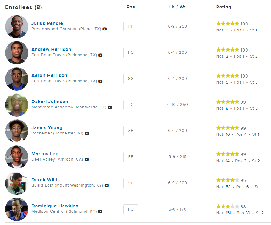 Rare Rookies tweet media