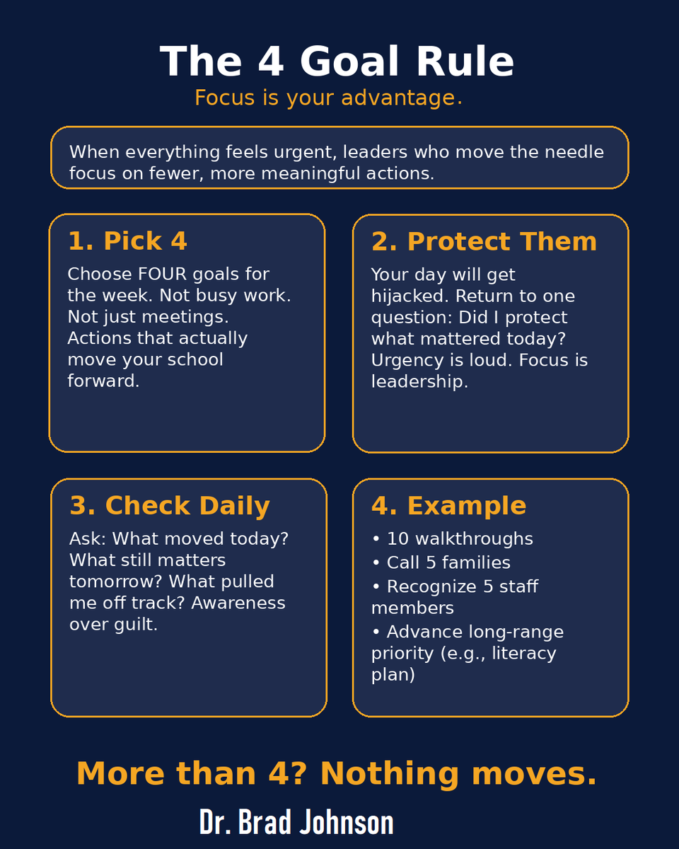 Focus is a leader’s advantage. amazon.com/Coffee-Custodi…