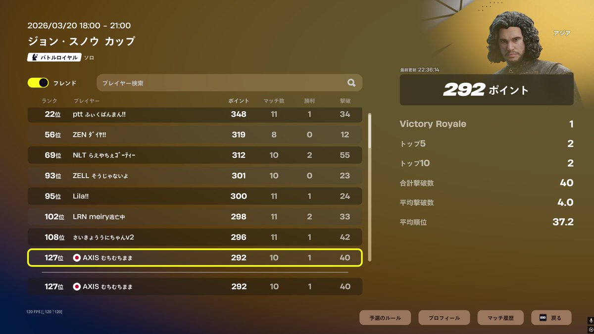 AXIS むちむちまま tweet media