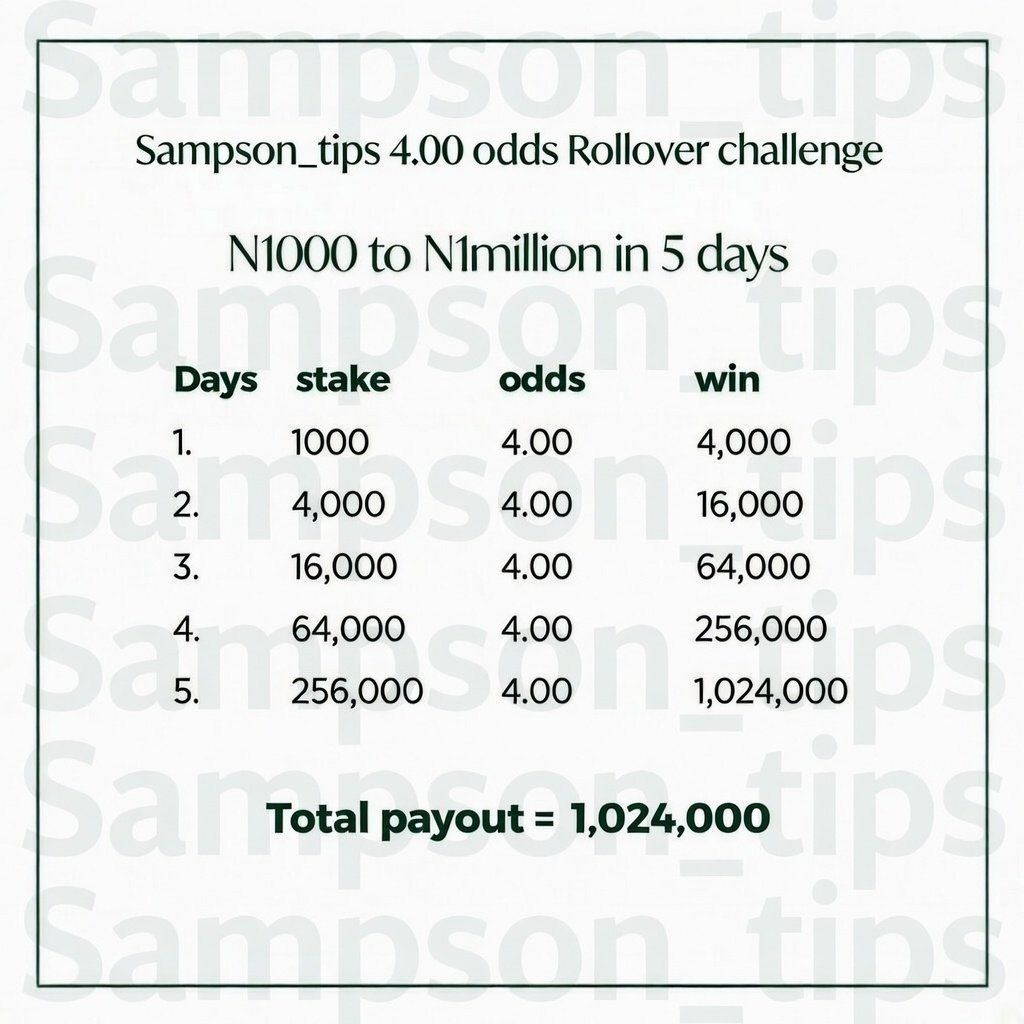 ODDS DON tweet media