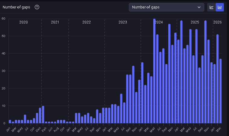 Flash Research tweet media