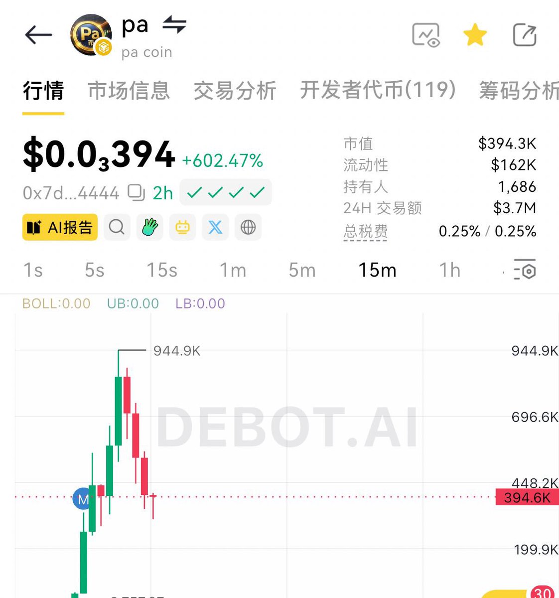 CryptoCat|猫姐🐈 tweet media