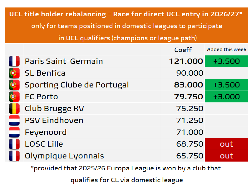 Football Meets Data tweet media