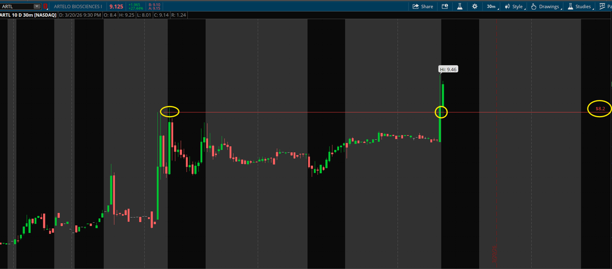 PlayBookTrades 🎯 tweet media