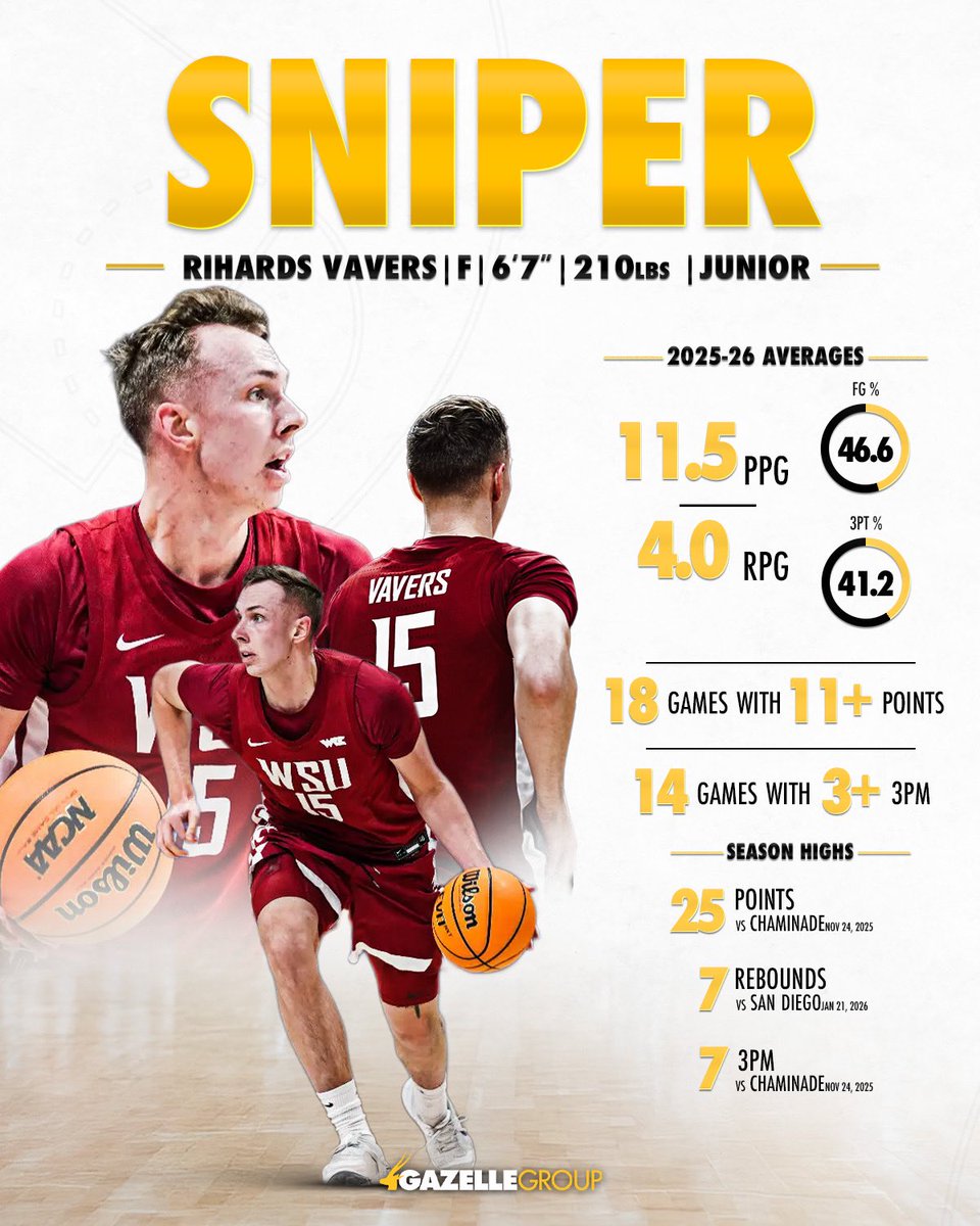 The Gazelle Group tweet media