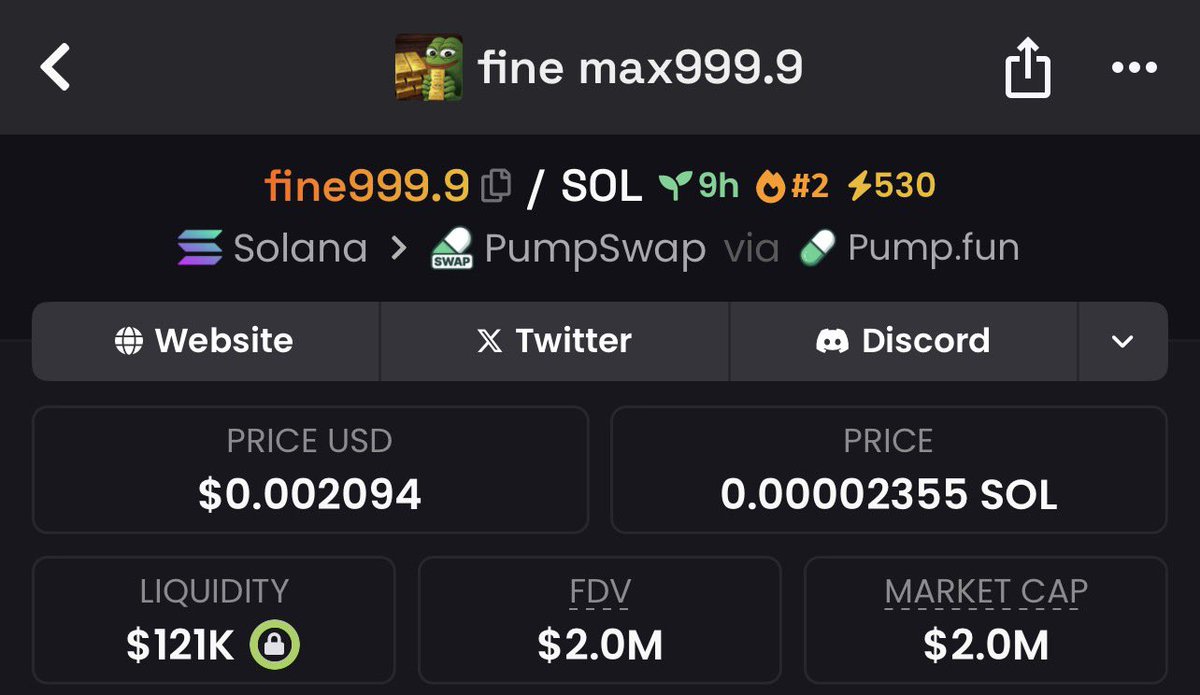 I scooped #FINE999.9 at  x and dropped it in the alpha chat. It’s now mooned to a $2.0M!💥 

Get ready for the next gem, keep stacking those bags, and let’s keep this rocket blasting to the moon!🚀🌕