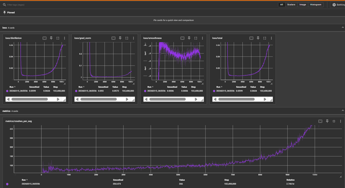 Lethal Toxin tweet media