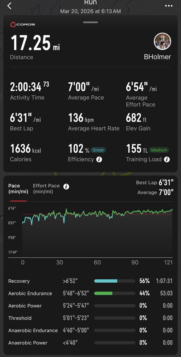 Brady Holmer tweet media