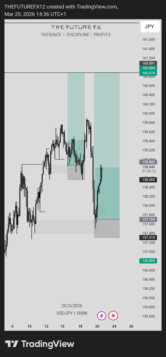 ᴛʜᴇ ғᴜᴛᴜʀᴇ𝐗 tweet media