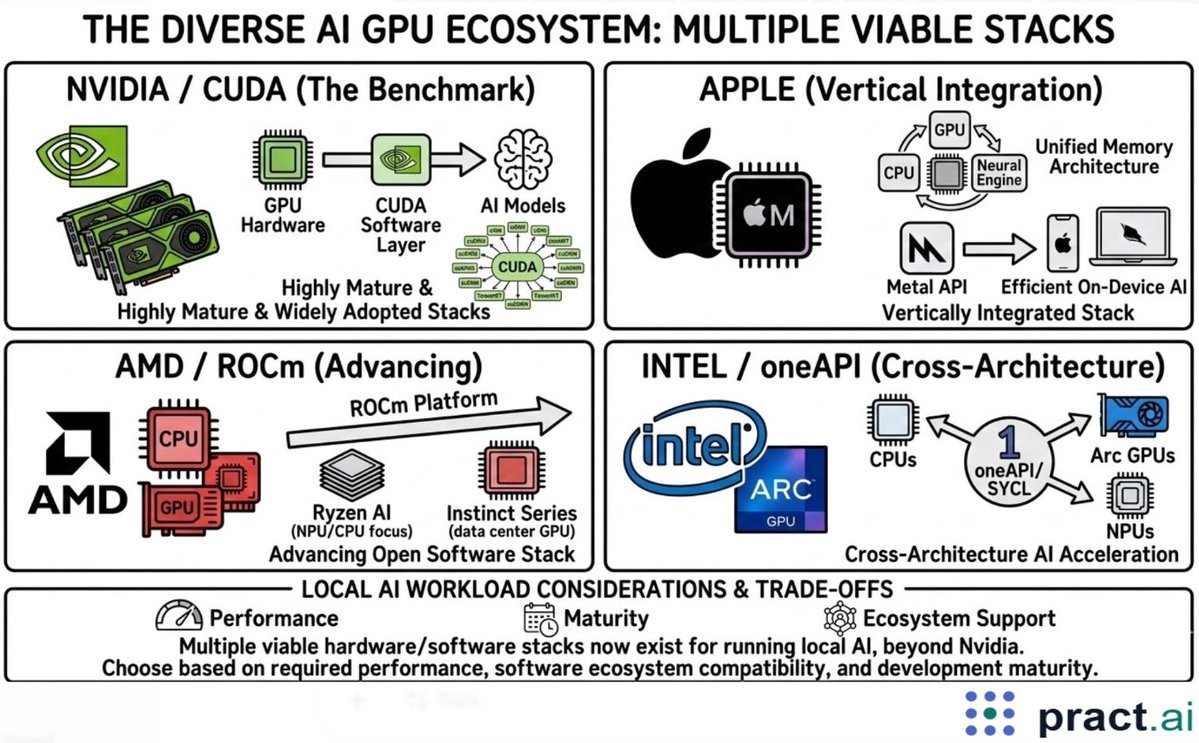 Jim Liddle tweet media