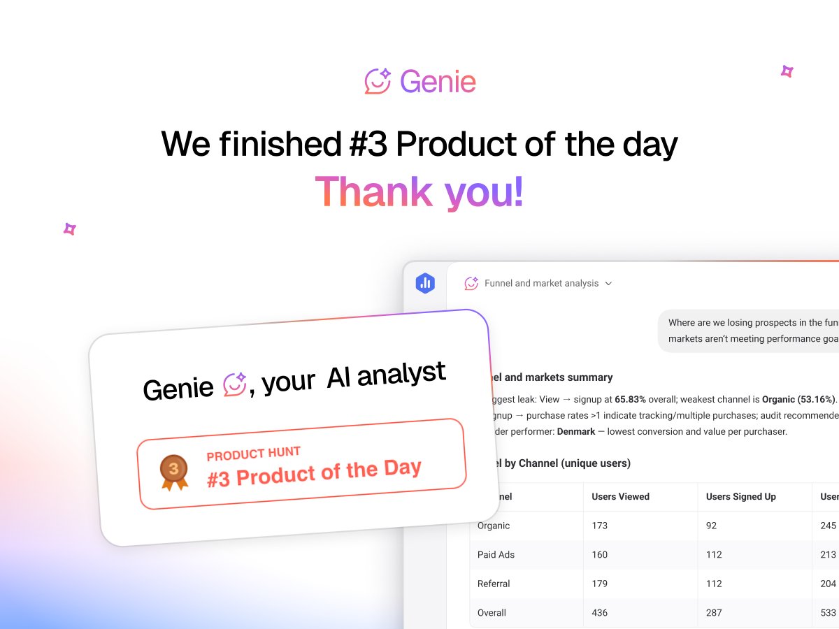 Ziga Potocnik tweet media
