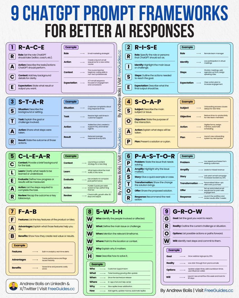 Igor Buinevici tweet media