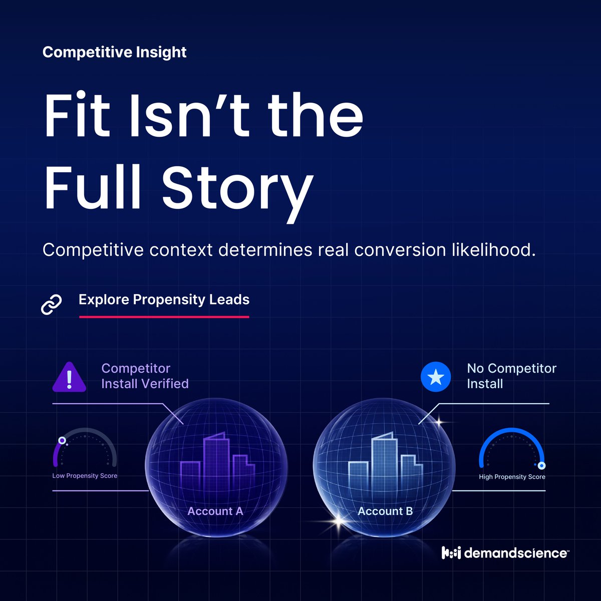 DemandScience tweet media