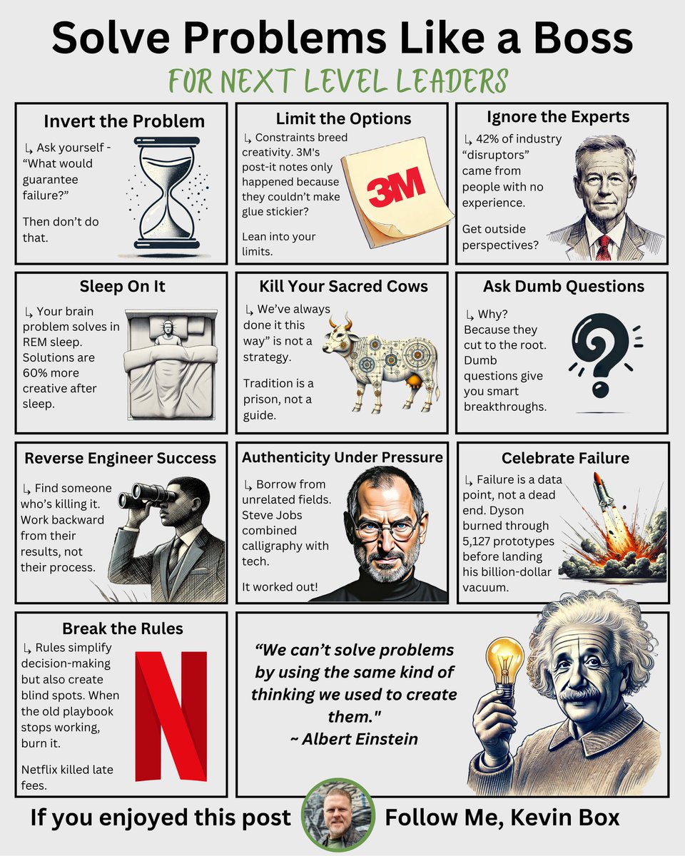 Kevin Box tweet media