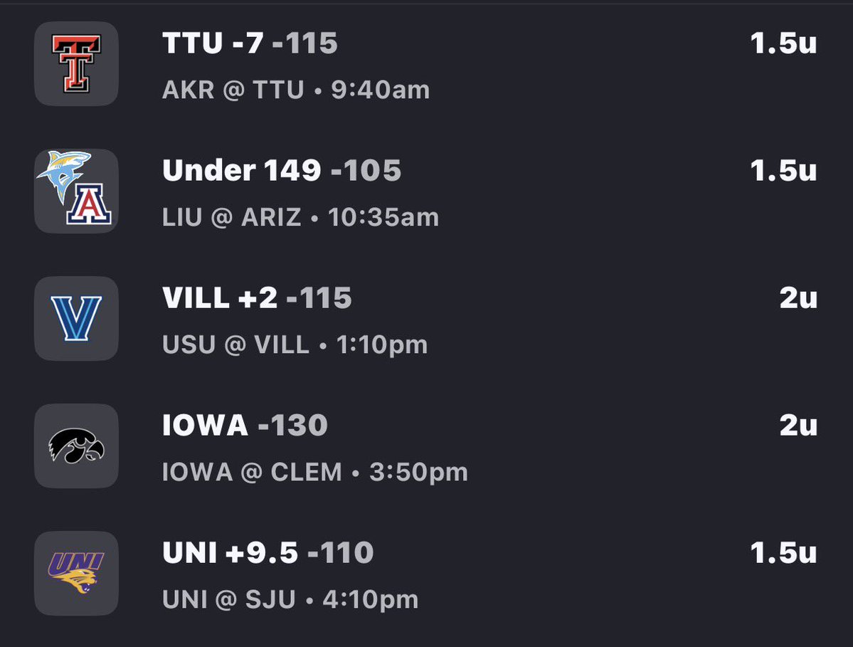 tahoebettor's tweet image. #MarchMadness 🏀 #FirstRound 
#CollegeBasketball 
#CBB #CBBPicks #NCAAB 
#Gambling𝕏 #GamblingTwitter