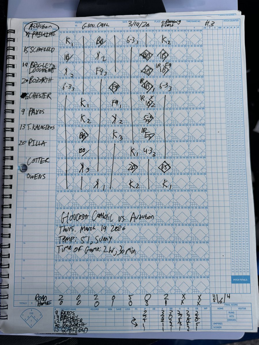 Dan Wilkins Broadcasting tweet media