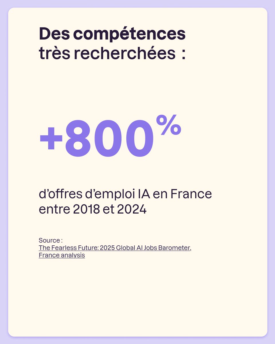 OpenClassrooms tweet media