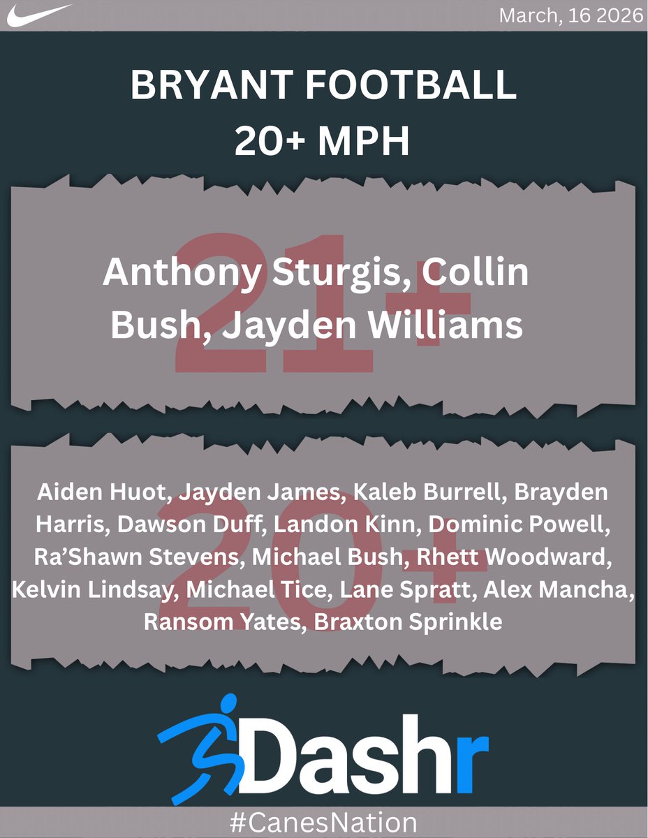 Alma Bryant Football tweet media