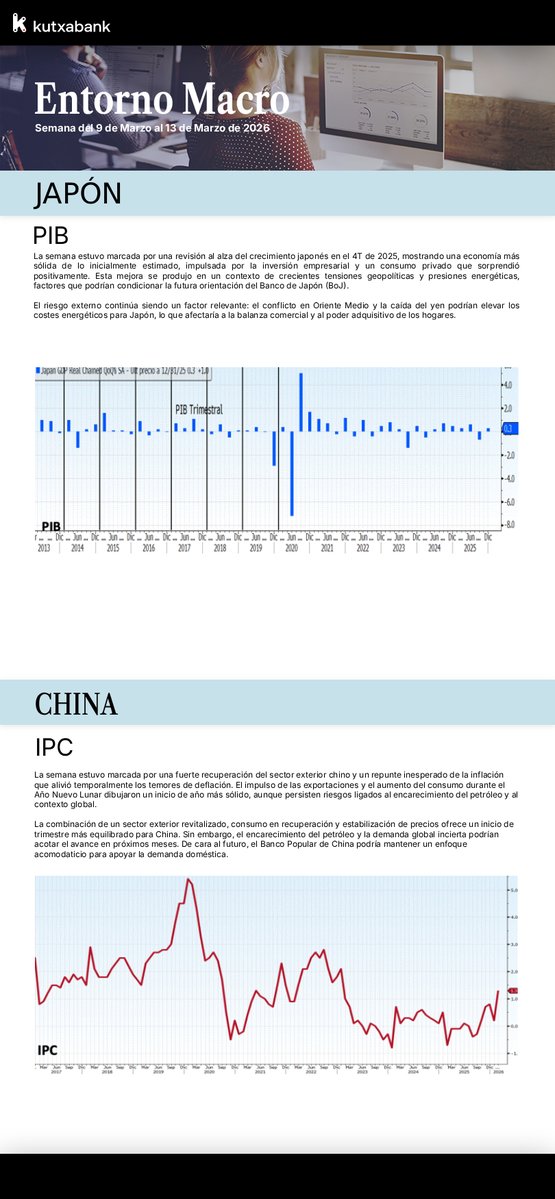 Kutxabank Finanzas tweet media