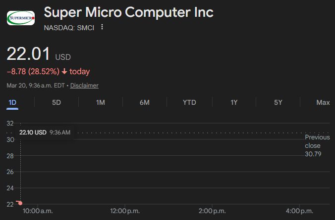 Thomas Lee tweet media