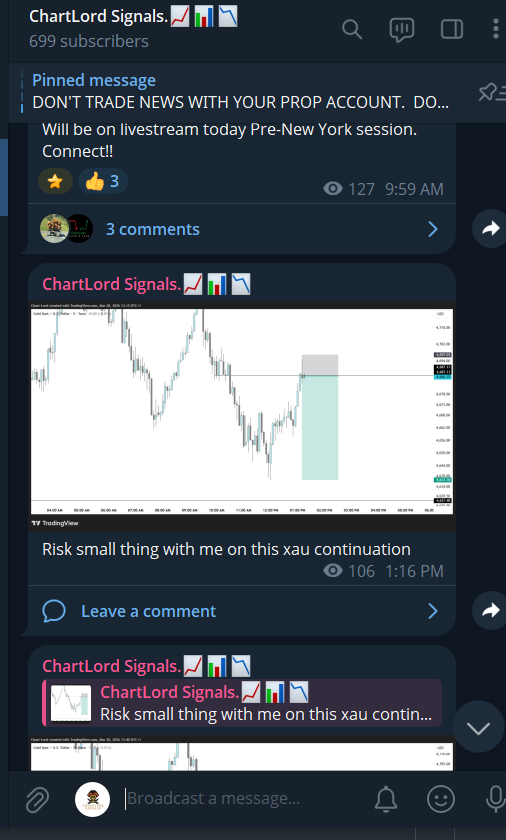 ChartLord 📊📈📉 tweet media