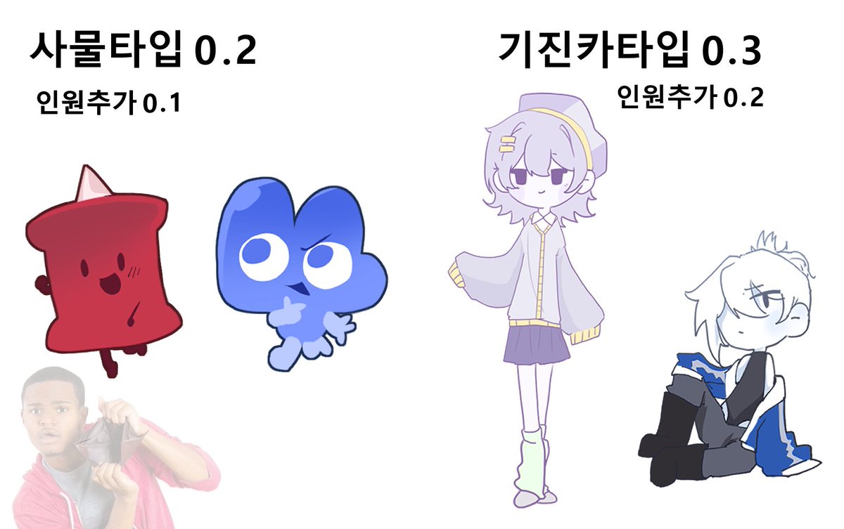 크림 BFDIA 24 SPOILERS tweet media