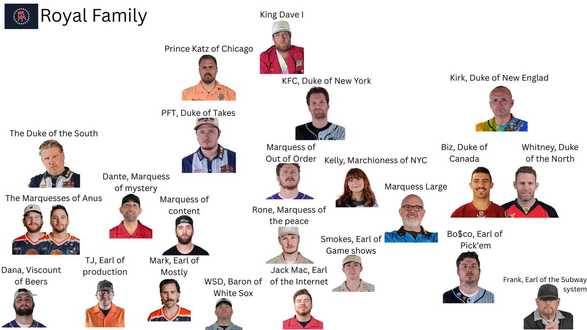Barstool Analytics Department tweet media