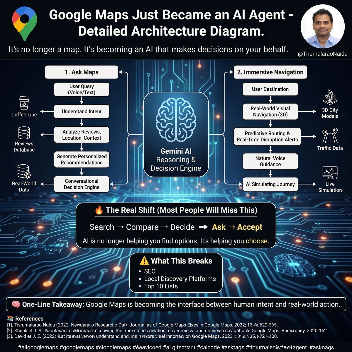 Tirumalarao Naidu tweet media