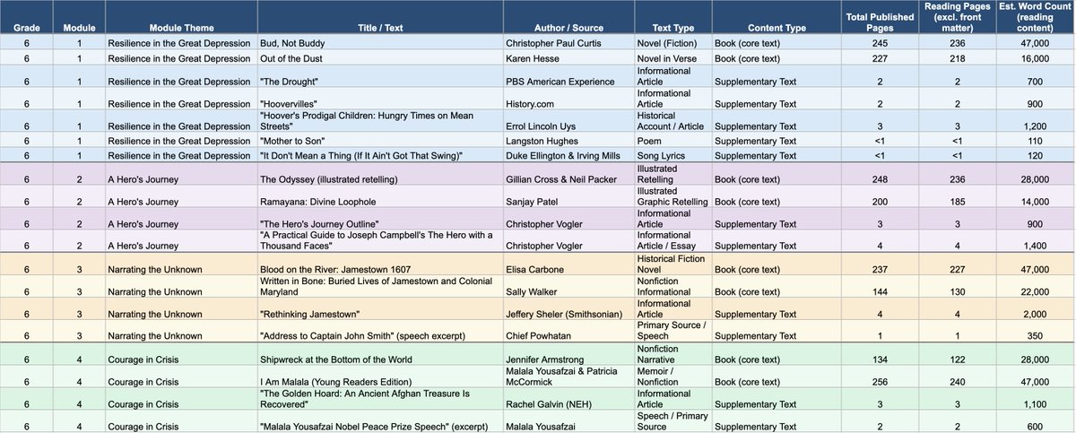 Karen Vaites tweet media