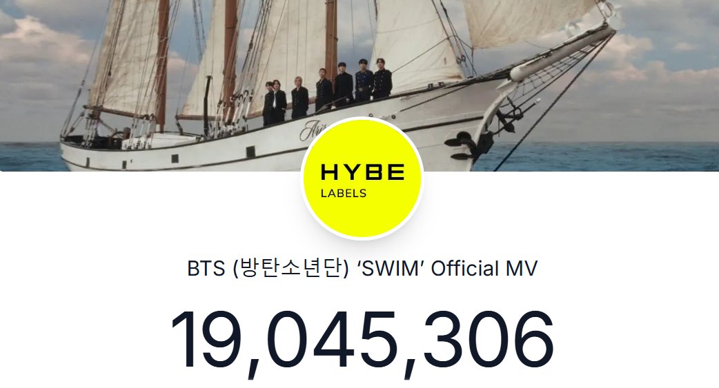 Less than 1 million left to reach 20M!
Keep streaming