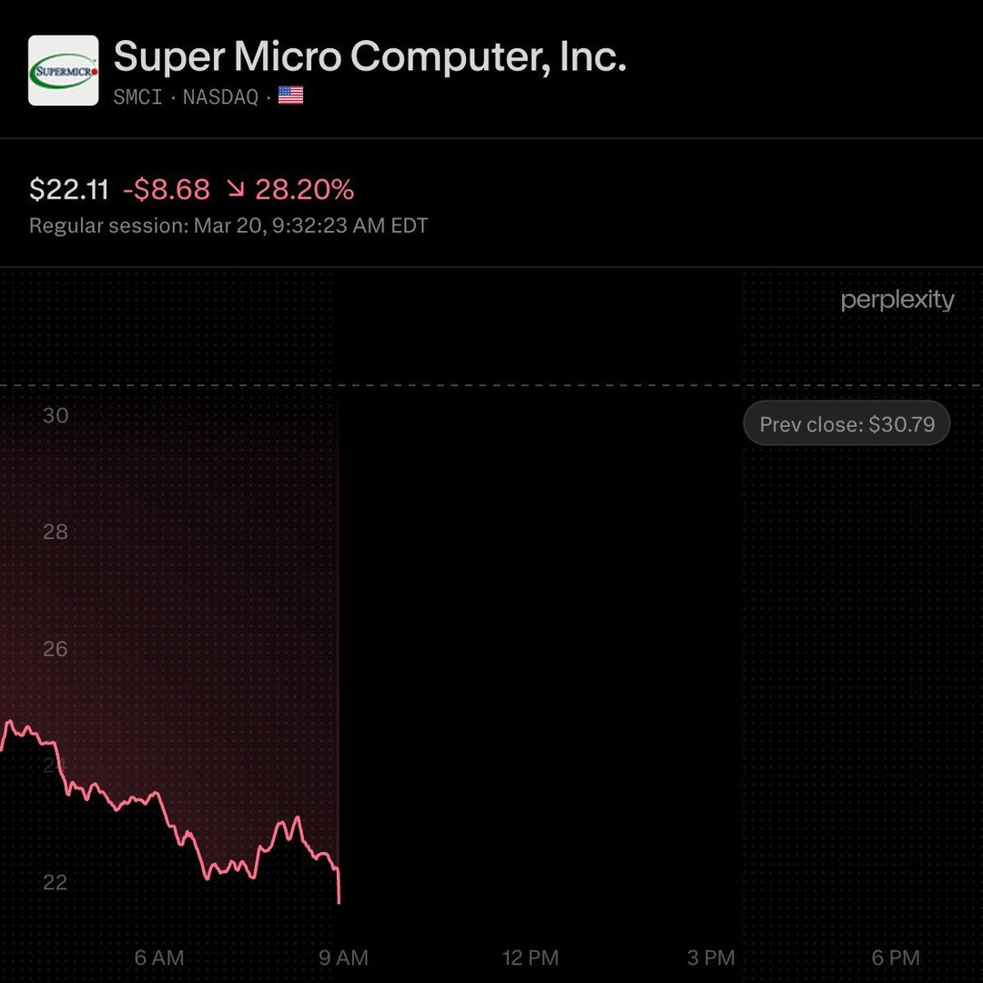 MiloX Trading tweet media