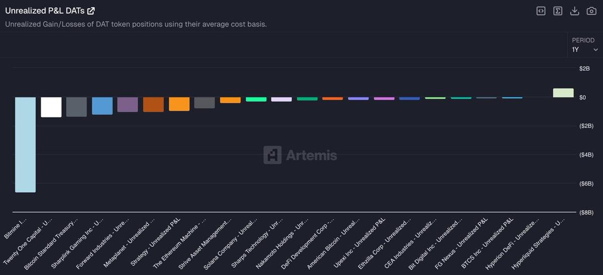DeFi Scope tweet media