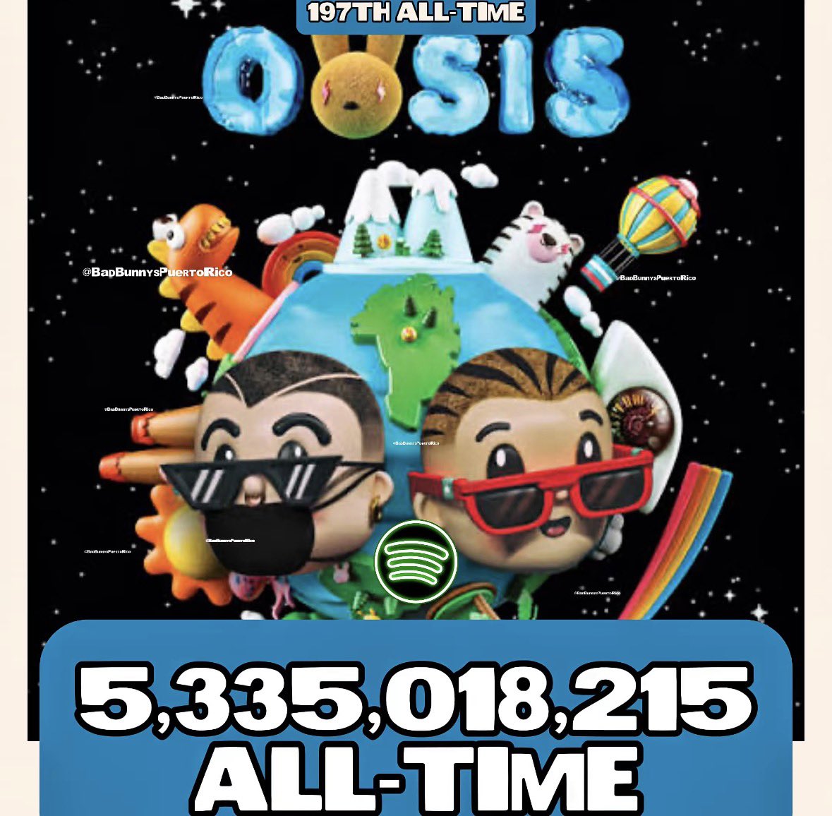 badbunnysprteam's tweet photo. 🇵🇷’OASIS’ by BAD BUNNY earned 3,143,118 STREAMS on @SPOTIFY in MARCH 18 2026! 

🌎The Most Streamed Collab Álbum in HISTORY, it remains #197TH ALL-TIME with 5,335,018,215 STREAMS. https://t.co/YBtmhIR3Dj