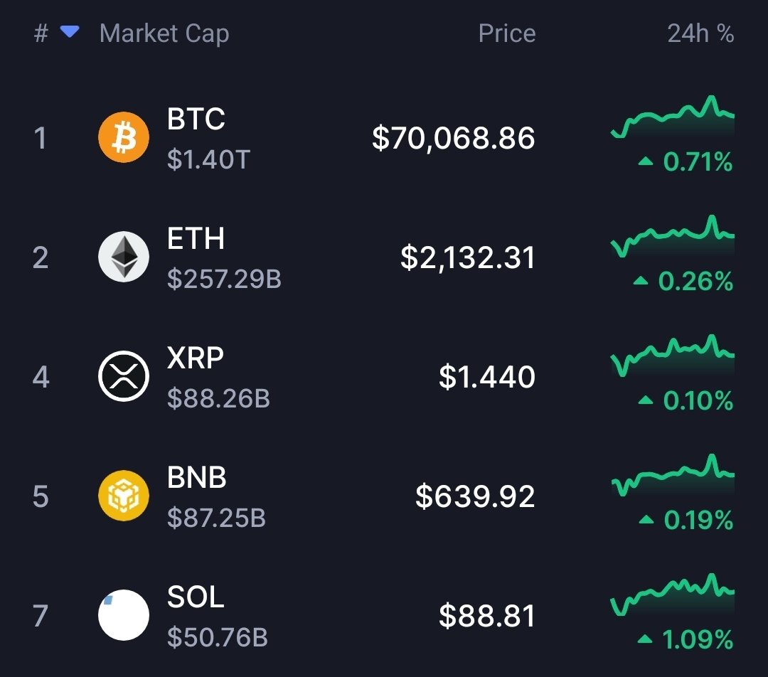 Ivan Bullish tweet media